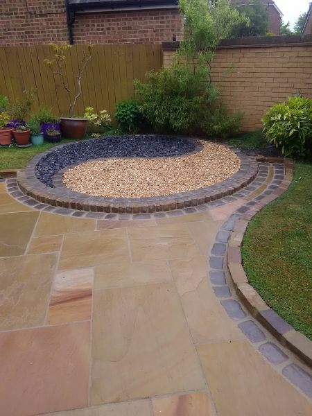Cost of Sandstone Patio Installation in Costa Mesa